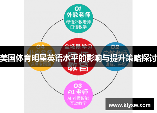 美国体育明星英语水平的影响与提升策略探讨 美国体育明星英语水平的影响与提升策略探讨
